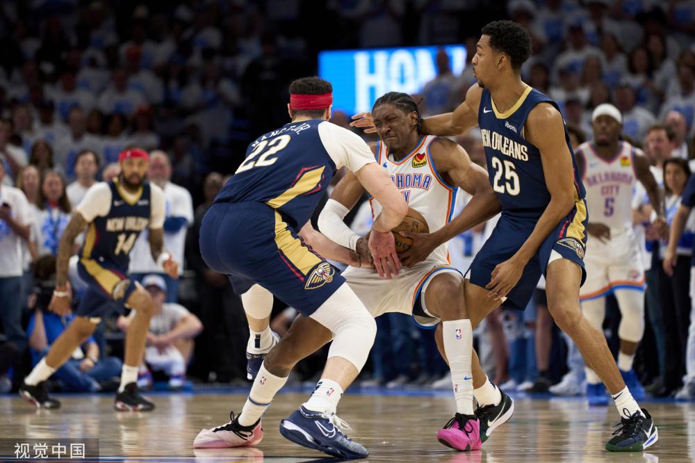NBA球队